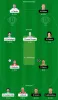 STA vs THU Dream11 Team: BBL 2022/23 Match 56 Melbourne Stars vs Sydney Thunder Dream11