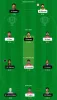 COV vs FBA Dream11 Prediction: Bangladesh Premier League 2023 Match 38 Comilla Victorians vs Fortune Barishal Dream11 Team Tips for Today BPL 2023 Match - February 7th 2023