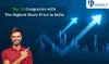 Top 10 Companies with the Highest Share Price in India 2023