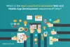 Which is The Best Country to Outsource Mobile App Development Requirement? Why?