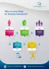 What Does Blood In Urine Indicate? - The Urethra Clinic