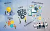 MLM Software | eCommerce Website | Android Application  