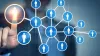 Why Account-Based Marketing Matters | MarTech Cube