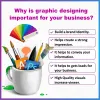 Why is Graphic Designing important for your Business ?