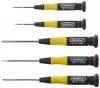 Types of Screwdrivers Everyone Must Know 