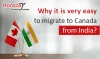 Important Facts you should keep in mind for Canada Express Entry