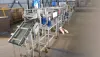   	Why Secondary Packaging Automation is an asset in the Manufacturing Industry?  