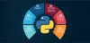 Top 7 Python Development Trends in 2023-24 - Python Trends 2023-24