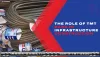 The Role Of TMT Bars In Construction