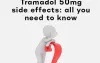 Buy tramadol UK medication when regular painkillers fail