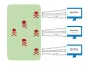 Common Attacks on WordPress Websites – wpWave