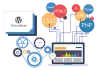 Hire Dedicated WordPress Developer India - Wordpress Theme & Plugin Developer