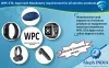 wpc eta certification for wireless products