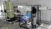 Water Treatment Plant Manufacturer In India, WTP Manufacturers