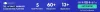 MariaDB Interview Questions 2019 - Online Interview Questions