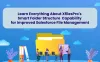 Everything About XfilesPro's Folder Structure Capability for Salesforce