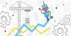 Future Technologies that will change the Software development Market