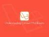 Laravel Development Services for Startups and Business Projects