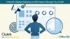 YellowFin Digital Hailed as an SEO Game-Changer by Clutch