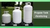 How does a Satellite help in Propane Tank Monitoring?