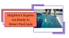 You are Feeling Confused for Leakage? Brighton’s Experts are Ready to Detect Pool Leak