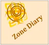 Zone Diary - Content Worth Gold With Focus on Trending Tools