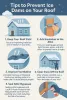20250612_0950_ice_dam_prevention_tips_simple_compose_01jxh5sr13e3a8eecbt0trk34h.png