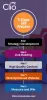 5_seo_processes_a_graet_performing_website.jpg