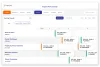 67f3f39cc2d0a56a72bd4e74_comprehensive20calendar20visualization20allocation.png