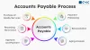 accounts_payable_outsourcing.png