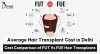 average-hair-transplant-cost-in-delhi-cost-comparison-of-fue-vs.-fut-hair-transplants.jpeg
