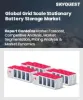 global-grid-scale-stationary-battery-storage-market.jpg
