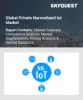 global-private-narrowband-iot-market.jpg