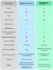 nexgard-plus-and-heartgard-plus-comparison-table-chart.jpg