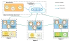 robomq-product-architecture-distributed-processing-1024x633.png