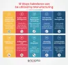 ways_to_use_salesforce_for_manufacturing.jpg