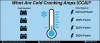 what-are-cold-cranking-amps.jpg